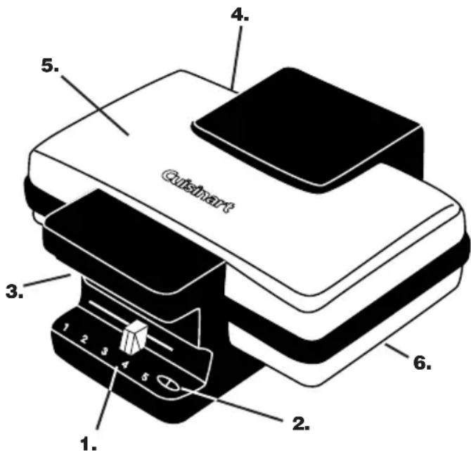 Cuistheart 1. 2. 3. 4. 5. 6. 7. 8.