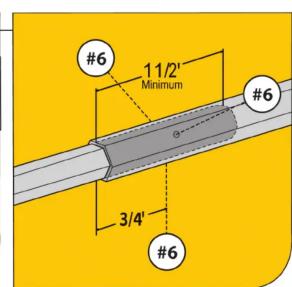 #6 11/2' Minimum #6 3/4' #6