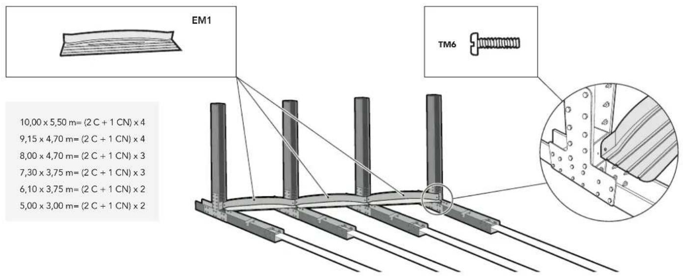 EM1 TM6 10,00 x 5,50 m=(2 C + 1 CN) x 4 9,15 x 4,70 m=(2 C + 1 CN) x 4 8,00 x 4,70 m=(2 C + 1 CN) x 3 7,30 x 3,75 m=(2 C + 1 CN) x 3 6,10 x 3,75 m=(2 C + 1 CN) x 2 5,00 x 3,00 m=(2 C + 1 CN) x 2