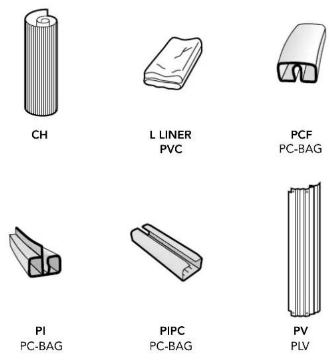 GRE KIT300GF - Important. - 1