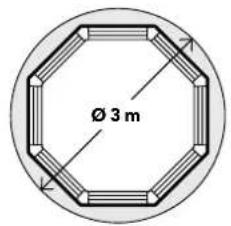 Ø 3 m