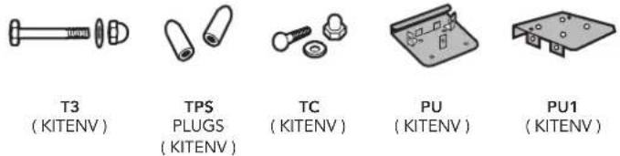T3 (KITENV) TPS PLUGS (KITENV) TC (KITENV) PU (KITENV) PU1 (KITENV)