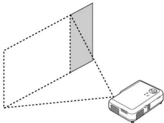 NEC VT45 - Shifting Image Position - 1