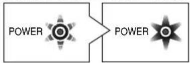 NEC VT45 - Turn on the Projector - 2