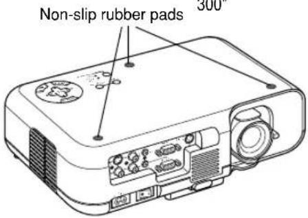 Non-slip rubber pads 300°
