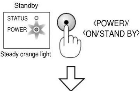 Standby STATUS POWER Steady orange light