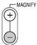 NEC VT45 - Enlarging and Moving a Picture - 3