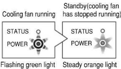 NEC VT45 - Turning off the Projector - 2
