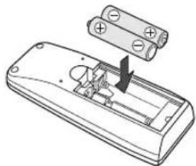 NEC VT45 - Remote Control Battery Installation - 2