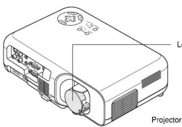 Le Projector