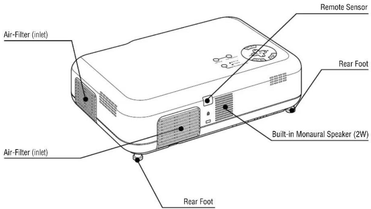 Remote Sensor Air-Filter (inlet) Rear Foot Built-in Monaural Speaker (2W) Air-Filter (inlet) Rear Foot