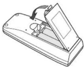 NEC VT45 - Remote Control Battery Installation - 3