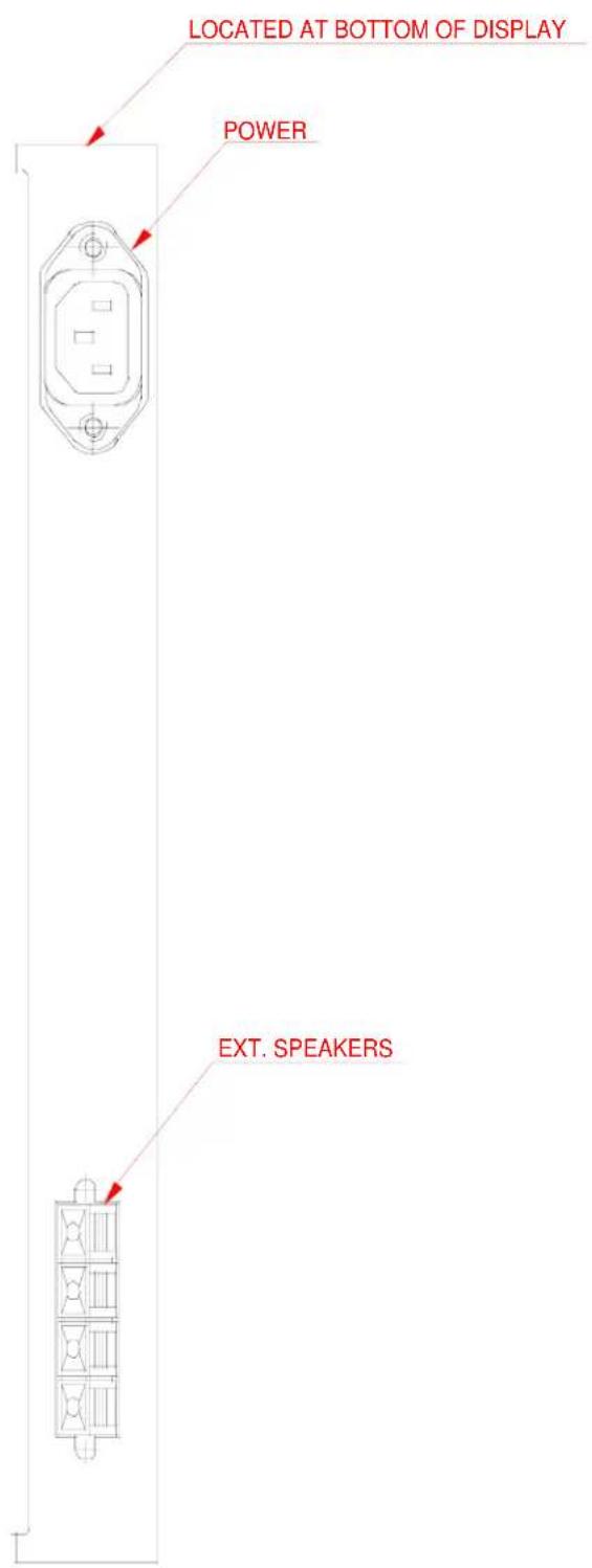 LOCATED AT BOTTOM OF DISPLAY POWER EXT. SPEAKERS