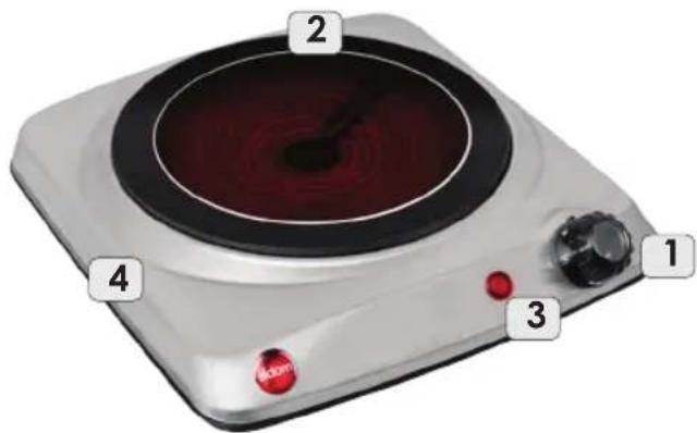 Eldom MONO PH11 - TECHNISCHE DATEN - 1