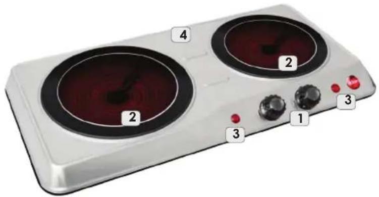 Diagram of a two-whe� electric stove with numbered components labeled 1 to 4