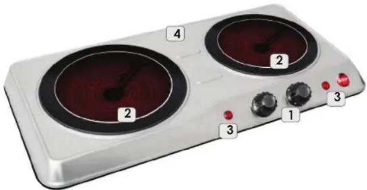 Eldom Dobble PH21 - DANE TECHNICZE - 1