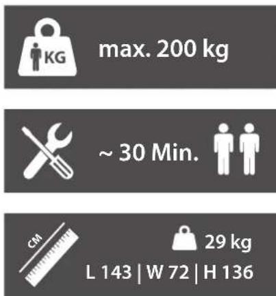 max. 200 kg ~ 30 Min. CM 29 kg L 143 | W 72 | H 136