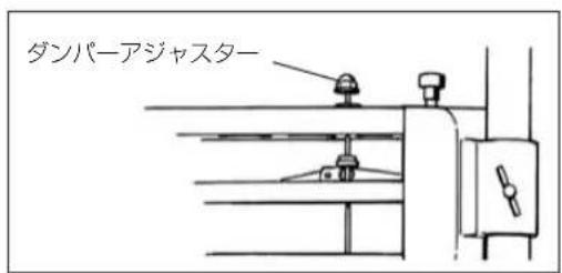 ダンパーアジャスター