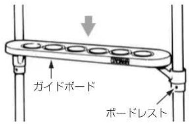 ガイドボード ボードレスト