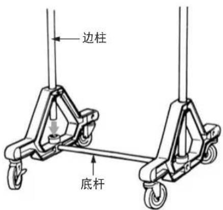 边柱 底杆