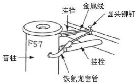 YAMAHA CH-500 - 运输时的注意事项 - 7
