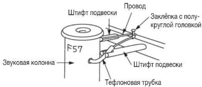 Штифт подвески Провод Заклёпка с полу- круглой головкой F57 Звуковая колонна Штифт подвески Тефлоновая трубка