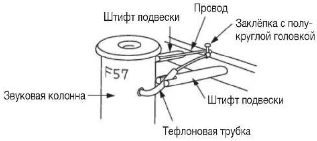 Штифт подвески Провод Заклёпка с полу- круглой головкой F57 Звуковая колонна Штифт подвески Тефлоновая трубка