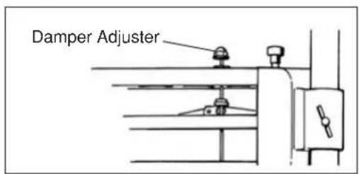 Damper Adjuster
