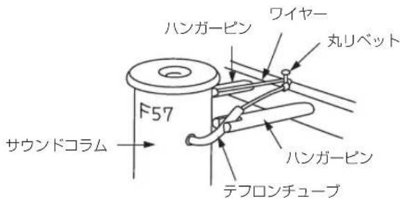 F57 サウンドコラム ハンガーピン ワイヤー 丸リベット ハンガーピン テフロンチューブ