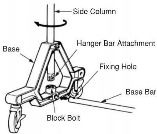 Side Column Hanger Bar Attachment Base Fixing Hole Base Bar Block Bolt