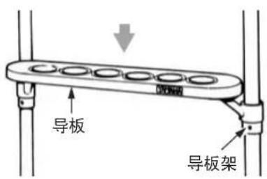 导板 导板架