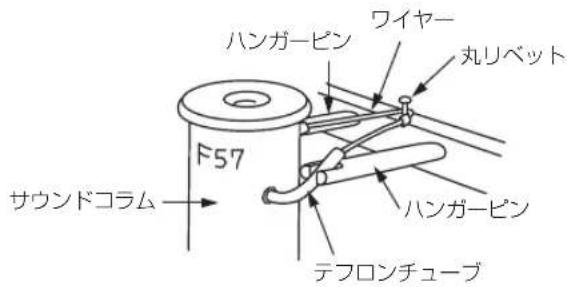 F57 サウンドコラム ハンガーピン ワイヤー 丸リベット ハンガーピン テフロンチューブ