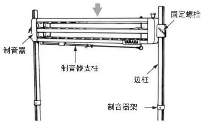 YAMAHA CH-500 - 运输时的注意事项 - 2