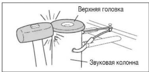 Верхняя головка Звуковая колонна