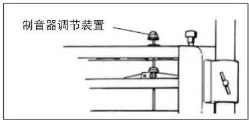 制音器调节装置