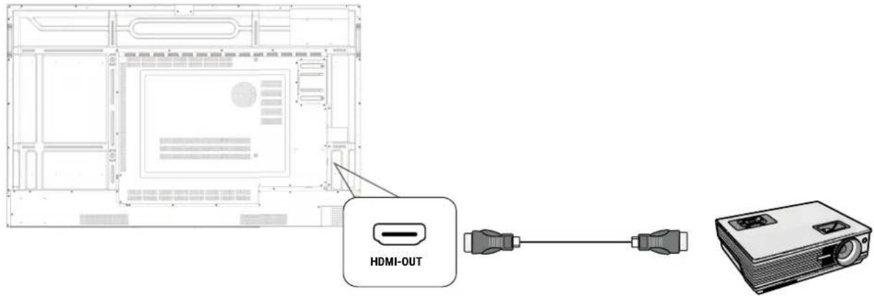 HDMI-OUT