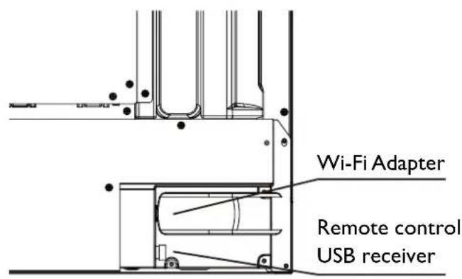 Wi-Fi Adapter Remote control USB receiver