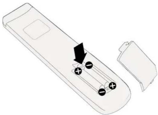 BENQ RP7503 - Installing remote control batteries - 2