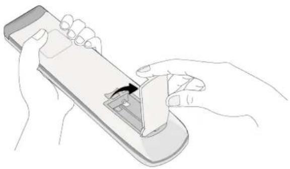BENQ RP7503 - Installing remote control batteries - 1