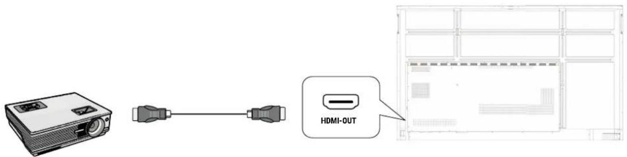 HDMI-OUT