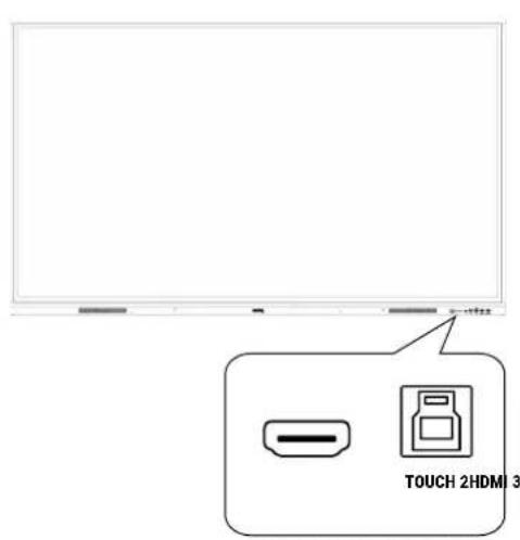 TOUCH 2HDM 3