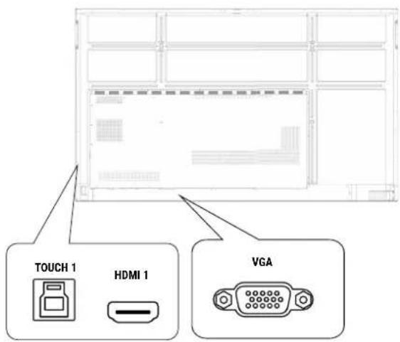 TOUCH 1 HDMI 1 VGA