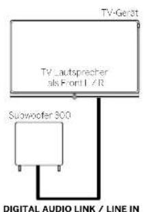 TV-Gerät TV Lautsprecher als Front I / R Subwoofer 300 DIGITAL AUDIO LINK / LINE IN