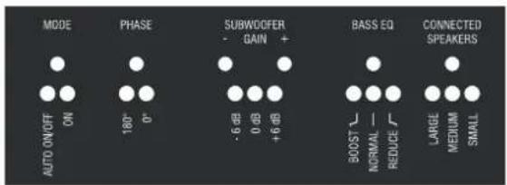 MODE PHASE SUBWOOFER - GAIN + BASS EQ CONNECTED SPEAKERS AUTO ON/OFF ON 180° 0° -6 dB 0 dB +6 dB BOOST NORMAL REDUCE LARGE MEDIUM SMALL