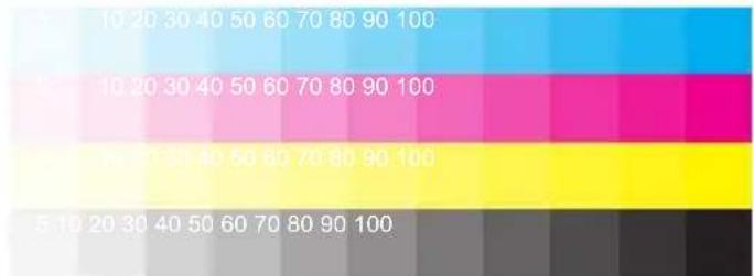 10 20 30 40 50 60 70 80 90 100 10 20 30 40 50 60 70 80 90 100 10 20 30 40 50 60 70 80 90 100 5 10 20 30 40 50 60 70 80 90 100