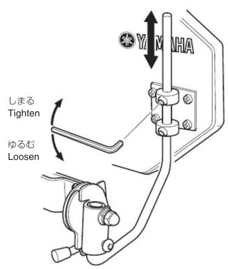 YAMA しまる Tighten ゆるむ Loosen