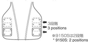 3段階 3 positions ※9150Sは2段階 *9150S: 2 positions
