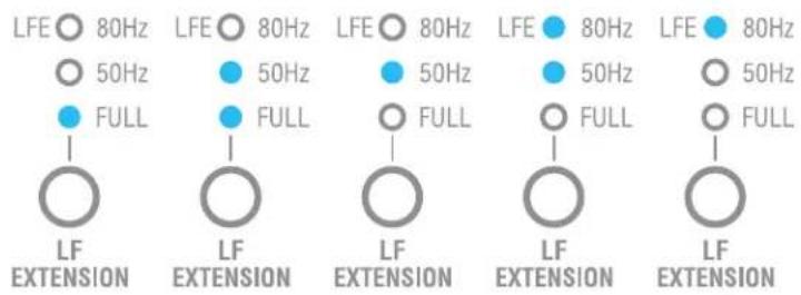 IK Multimedia iLoud Precision - LF エクステンション - 2