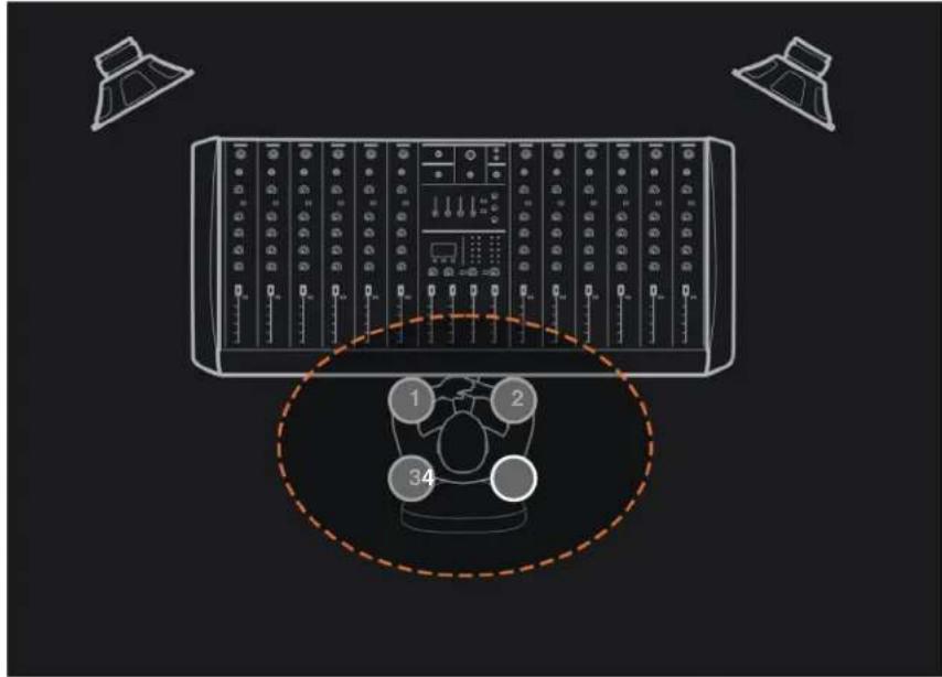 Diagram of a computer control panel with labeled buttons and a highlighted circular component, likely illustrating a device or system layout.