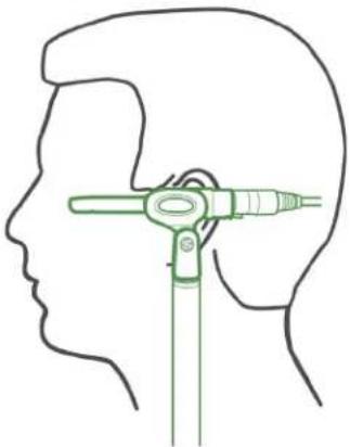 IK Multimedia iLoud Precision - Position the microphone - 1